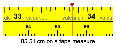 85.51 cm on a tape measure 85.51 centimeters on a tape measure