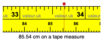 85.54 cm on a tape measure 85.54 centimeters on a tape measure