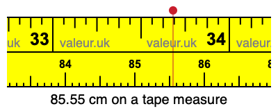 85.55 cm on a tape measure 85.55 centimeters on a tape measure