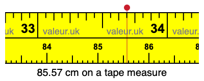 85.57 cm on a tape measure 85.57 centimeters on a tape measure