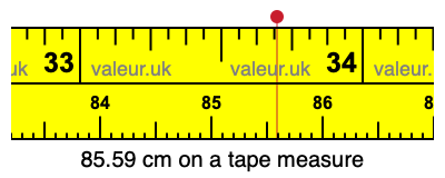 85.59 cm on a tape measure 85.59 centimeters on a tape measure