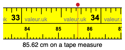 85.62 centimeters on a tape measure