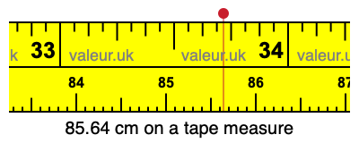 85.64 cm on a tape measure 85.64 centimeters on a tape measure