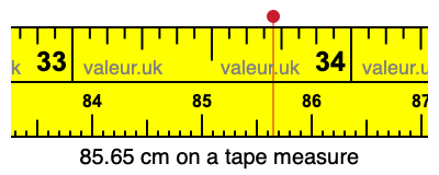 85.65 centimeters on a tape measure