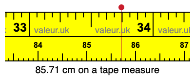 85.71 centimeters on a tape measure