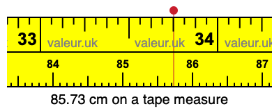 85.73 centimeters on a tape measure