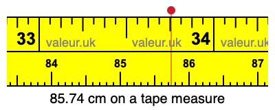 85.74 centimeters on a tape measure