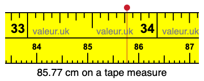 85.77 centimeters on a tape measure