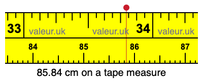 85.84 centimeters on a tape measure