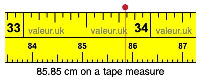 85.85 centimeters on a tape measure