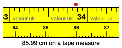 85.99 centimeters on a tape measure