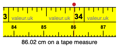 86.02 cm on a tape measure 86.02 centimeters on a tape measure