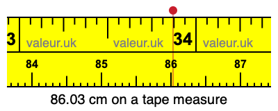 86.03 cm on a tape measure 86.03 centimeters on a tape measure