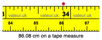 86.08 cm on a tape measure 86.08 centimeters on a tape measure