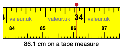 86.1 cm on a tape measure 86.1 centimeters on a tape measure