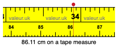 86.11 cm on a tape measure 86.11 centimeters on a tape measure
