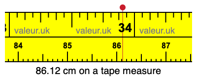 86.12 cm on a tape measure 86.12 centimeters on a tape measure