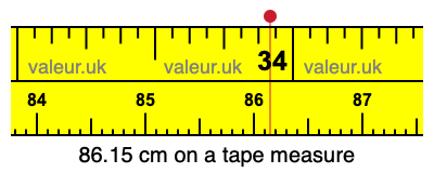86.15 cm on a tape measure 86.15 centimeters on a tape measure