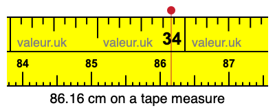 86.16 cm on a tape measure 86.16 centimeters on a tape measure