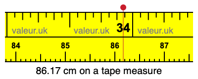 86.17 cm on a tape measure 86.17 centimeters on a tape measure