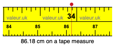 86.18 cm on a tape measure 86.18 centimeters on a tape measure