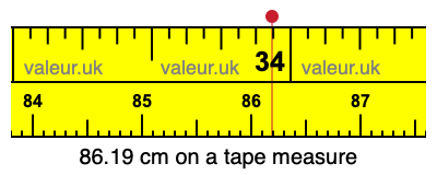 86.19 cm on a tape measure 86.19 centimeters on a tape measure