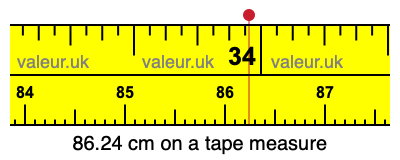 86.24 cm on a tape measure 86.24 centimeters on a tape measure