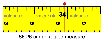 86.26 cm on a tape measure 86.26 centimeters on a tape measure