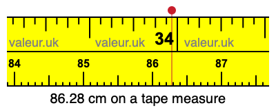 86.28 cm on a tape measure 86.28 centimeters on a tape measure
