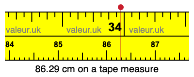 86.29 cm on a tape measure 86.29 centimeters on a tape measure
