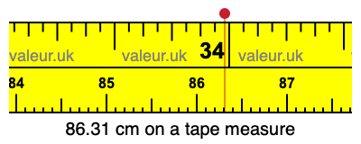 86.31 cm on a tape measure 86.31 centimeters on a tape measure