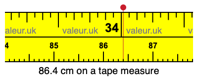 86.4 centimeters on a tape measure