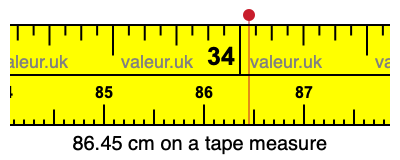 86.45 centimeters on a tape measure
