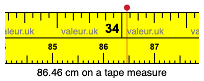 86.46 centimeters on a tape measure