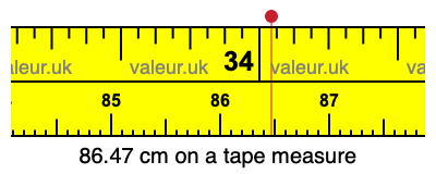 86.47 centimeters on a tape measure