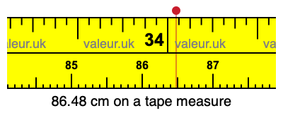 86.48 centimeters on a tape measure