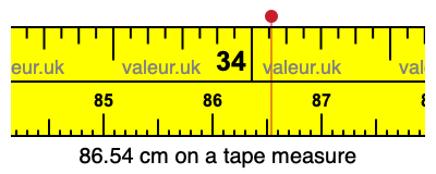86.54 cm on a tape measure 86.54 centimeters on a tape measure