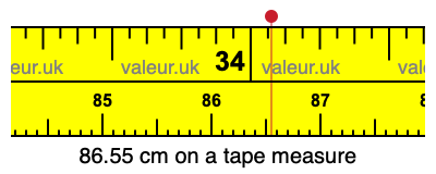 86.55 cm on a tape measure 86.55 centimeters on a tape measure