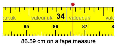 86.59 centimeters on a tape measure