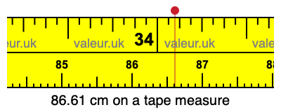 86.61 centimeters on a tape measure