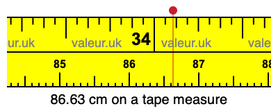 86.63 cm on a tape measure 86.63 centimeters on a tape measure