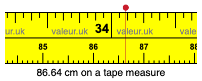 86.64 cm on a tape measure 86.64 centimeters on a tape measure