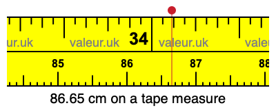 86.65 cm on a tape measure 86.65 centimeters on a tape measure