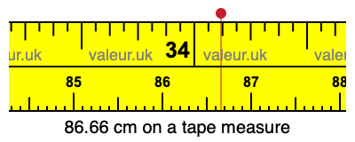 86.66 cm on a tape measure 86.66 centimeters on a tape measure