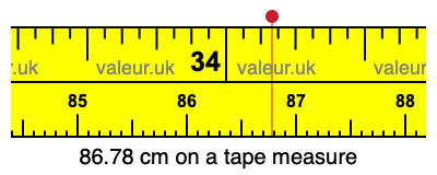 86.78 centimeters on a tape measure