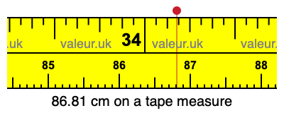 86.81 cm on a tape measure 86.81 centimeters on a tape measure
