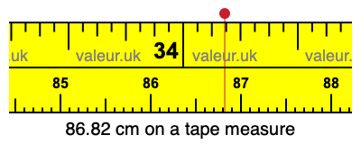 86.82 cm on a tape measure 86.82 centimeters on a tape measure