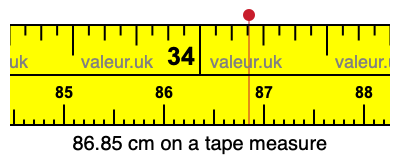 86.85 cm on a tape measure 86.85 centimeters on a tape measure
