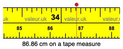 86.86 centimeters on a tape measure