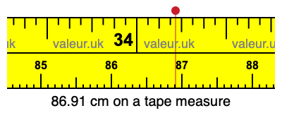 86.91 centimeters on a tape measure
